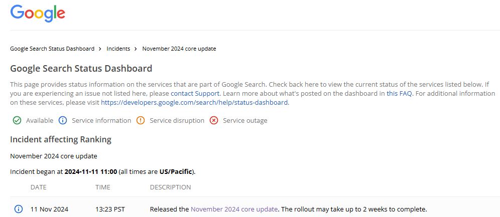 November 2024 core update.